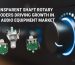Transparent Shaft Rotary Encoders Driving Growth in the Audio Equipment Market